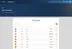 Employee Administration Page