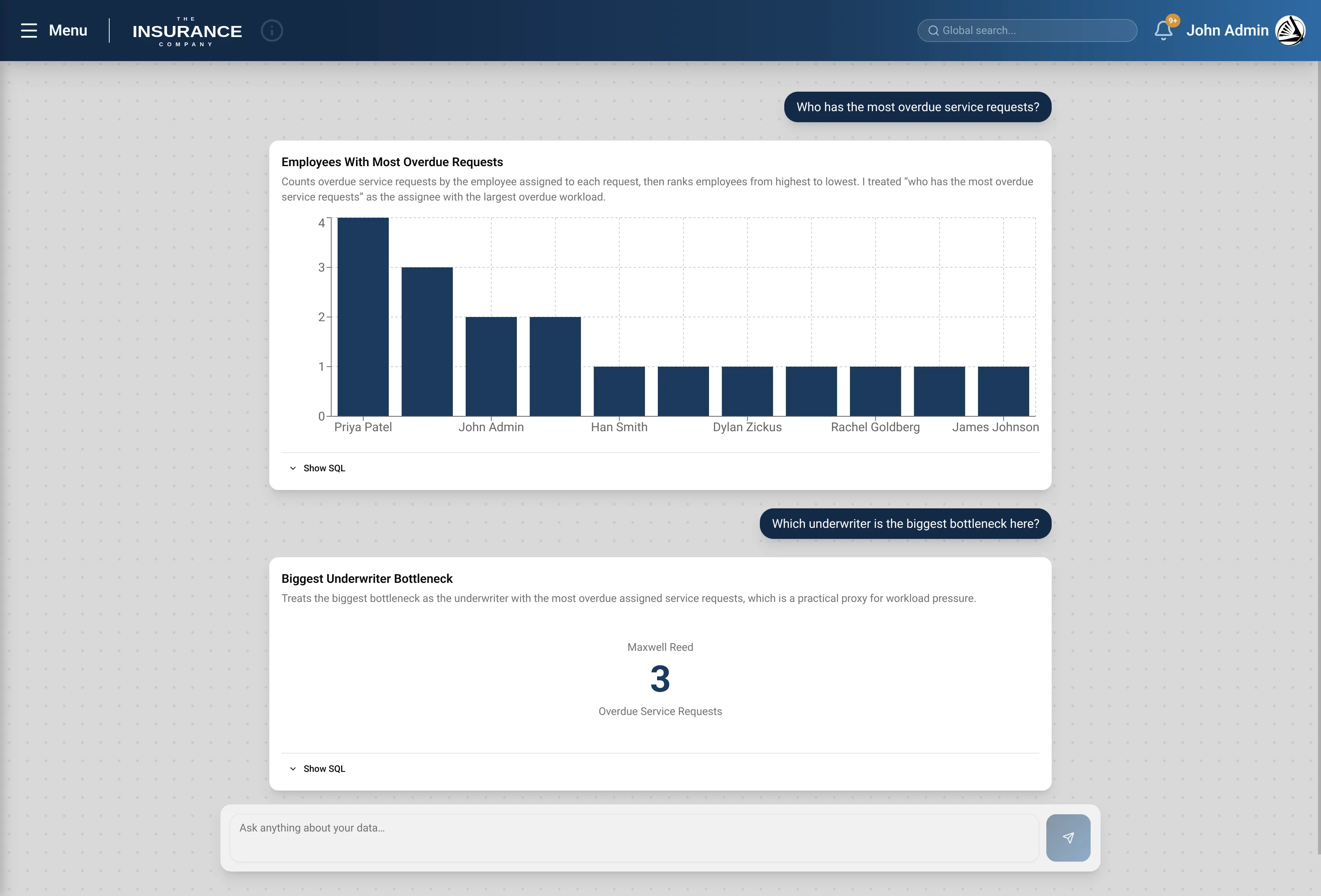 AI NL to SQL Insights